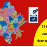 राजस्थान में 24 लाख वोटरों के नाम कटने की आशंका: SIR सर्वे में पुरानी लिस्ट से नहीं हुई मैपिंग, जानें पूरी प्रक्रिया