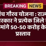 पंच गौरव योजना : राज्य सरकार ने प्रत्येक जिले से मांगे 50-50 करोड़ के प्रस्ताव