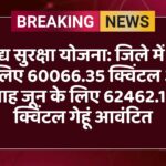 खाद्य सुरक्षा योजना: जिले में मई के लिए 60066.35 क्विंटल और माह जून के लिए 62462.13 क्विंटल गेहूं आवंटित