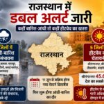 प्रदेश में गर्मी का कहर जारी, 7 जिलों में बारिश और 5 में हीटवेव अलर्ट