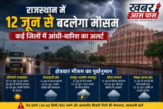 राजस्थान में 12 जून से बदलेगा मौसम, कई जिलों में आंधी-बारिश का अलर्ट