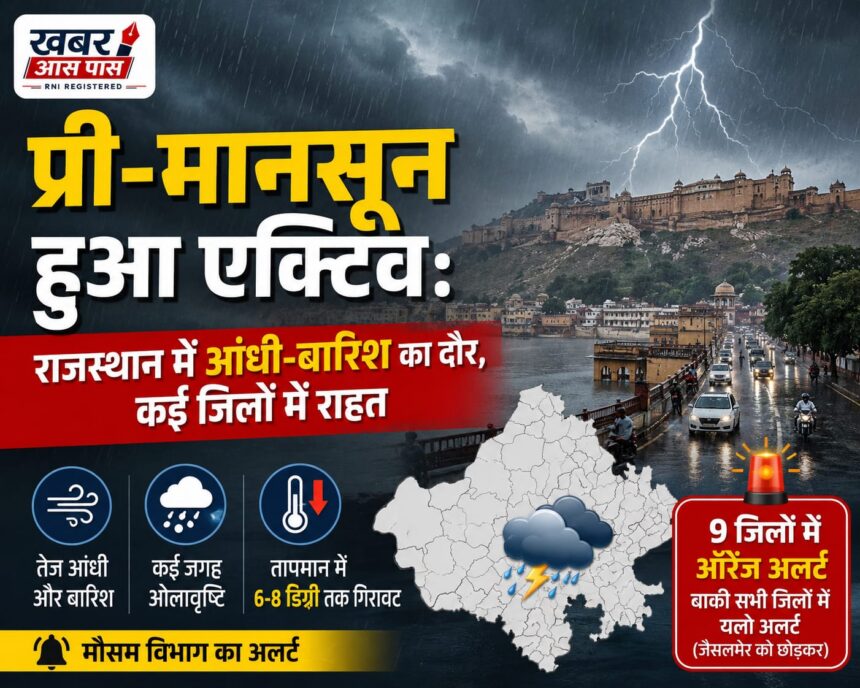 प्री-मानसून हुआ एक्टिव: राजस्थान में आंधी-बारिश का दौर, कई जिलों में राहत