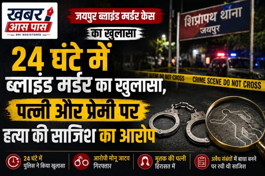 जयपुर ब्लाइंड मर्डर केस का 24 घंटे में खुलासा, पत्नी और प्रेमी ने मिलकर रची थी हत्या की साजिश