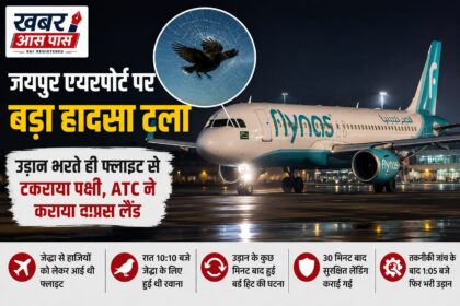 जयपुर एयरपोर्ट पर बड़ा हादसा टला: उड़ान भरते ही फ्लाइट से टकराया पक्षी, ATC ने कराया वापस लैंड