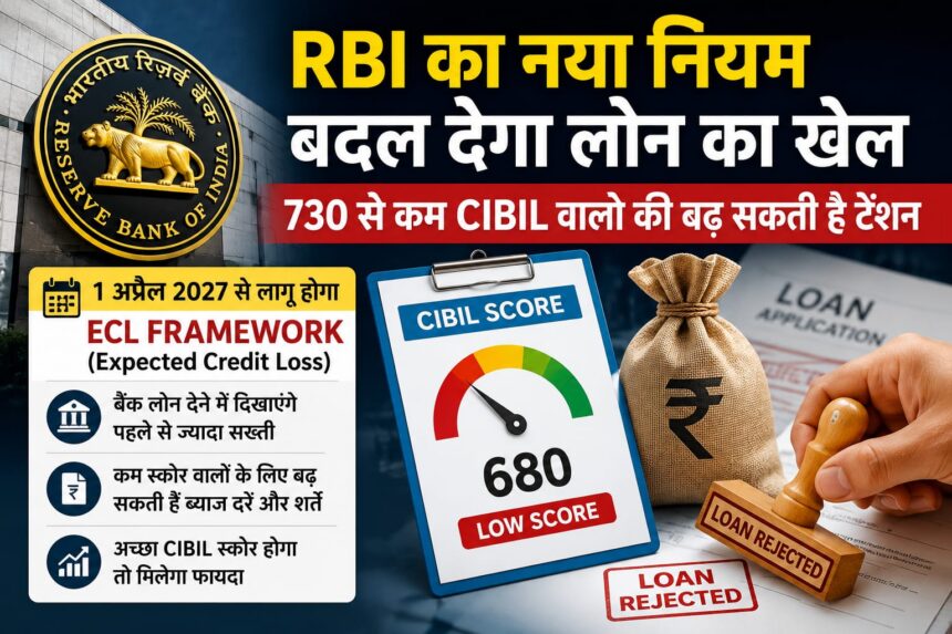 RBI का नया नियम बदल सकता है लोन का खेल, 730 से कम CIBIL स्कोर वालों की बढ़ सकती है मुश्किलें
