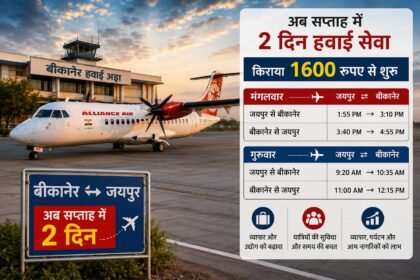 बीकानेर-जयपुर हवाई सेवा का विस्तार, अब सप्ताह में दो दिन उड़ानें; किराया 1600 रुपये से शुरू