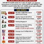 मानस पोर्टल एवं टोल फ्री हेल्पलाइन नम्बर 1933 का संचालन शुरू
