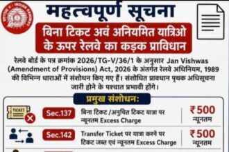मानस पोर्टल एवं टोल फ्री हेल्पलाइन नम्बर 1933 का संचालन शुरू