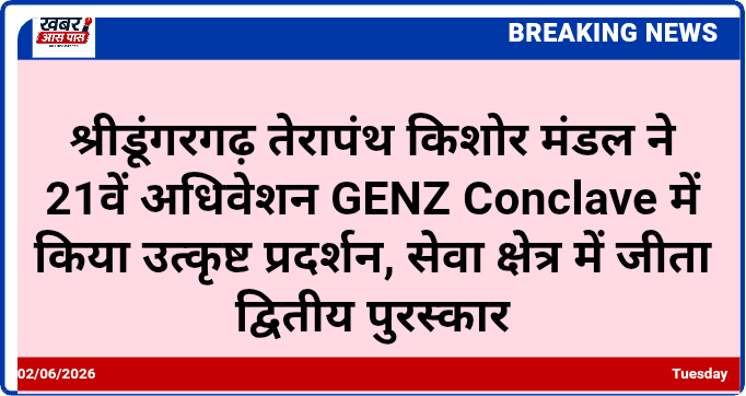 श्रीडूंगरगढ़ तेरापंथ किशोर मंडल ने 21वें अधिवेशन GENZ Conclave में किया उत्कृष्ट प्रदर्शन, सेवा क्षेत्र में जीता द्वितीय पुरस्कार
