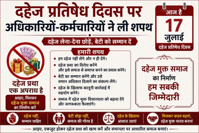 दहेज प्रतिषेध दिवस पर अधिकारियों-कर्मचारियों ने ली शपथ