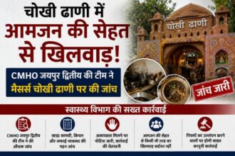 चोखी ढाणी में आमजन की सेहत से खिलवाड़ ! CMHO जयपुर द्वितीय की टीम ने मैसर्स चोखी ढाणी पर की जांच