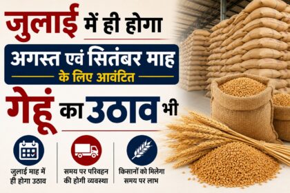 जुलाई में ही होगा अगस्त एवं सितंबर माह के लिए आवंटित गेहूं का उठाव भी