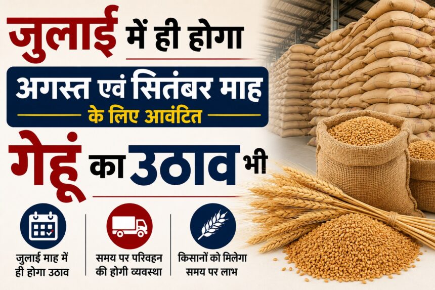 जुलाई में ही होगा अगस्त एवं सितंबर माह के लिए आवंटित गेहूं का उठाव भी