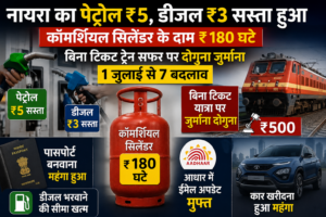 नायरा का पेट्रोल ₹5, डीजल ₹3 सस्ता हुआ:कॉमर्शियल सिलेंडर के दाम ₹180 घटे, बिना टिकट ट्रेन सफर पर दोगुना जुर्माना, 1 जुलाई से 7 बदलाव