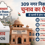 Rajasthan Urban Local Body Elections 2026, Rajasthan Nagar Nikay Chunav 2026, Rajasthan Local Body Election, Rajasthan Municipal Election 2026, Rajasthan Election 2026, Rajasthan Nikay Chunav, Nagar Nigam Election Rajasthan, Nagar Parishad Election Rajasthan, Nagar Palika Election Rajasthan, Rajasthan Election Dates 2026, Rajasthan Voting Date 2026, Rajasthan Election News, Rajasthan News, Rajasthan State Election Commission, Urban Local Body Election, Nikay Chunav 2026
