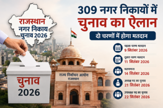Rajasthan Urban Local Body Elections 2026, Rajasthan Nagar Nikay Chunav 2026, Rajasthan Local Body Election, Rajasthan Municipal Election 2026, Rajasthan Election 2026, Rajasthan Nikay Chunav, Nagar Nigam Election Rajasthan, Nagar Parishad Election Rajasthan, Nagar Palika Election Rajasthan, Rajasthan Election Dates 2026, Rajasthan Voting Date 2026, Rajasthan Election News, Rajasthan News, Rajasthan State Election Commission, Urban Local Body Election, Nikay Chunav 2026