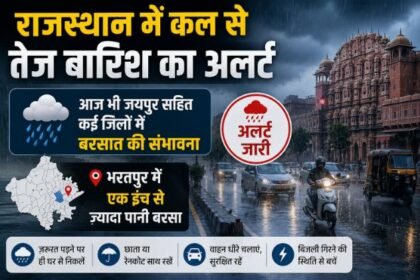 राजस्थान में कल से तेज बारिश का अलर्ट:आज भी जयपुर सहित कई जिलों में बरसात की संभावना, भरतपुर में एक इंच से ज्यादा पानी बरसा